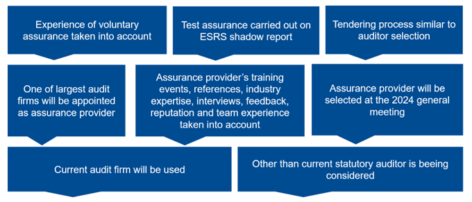 Figure14_responses_question_8.png