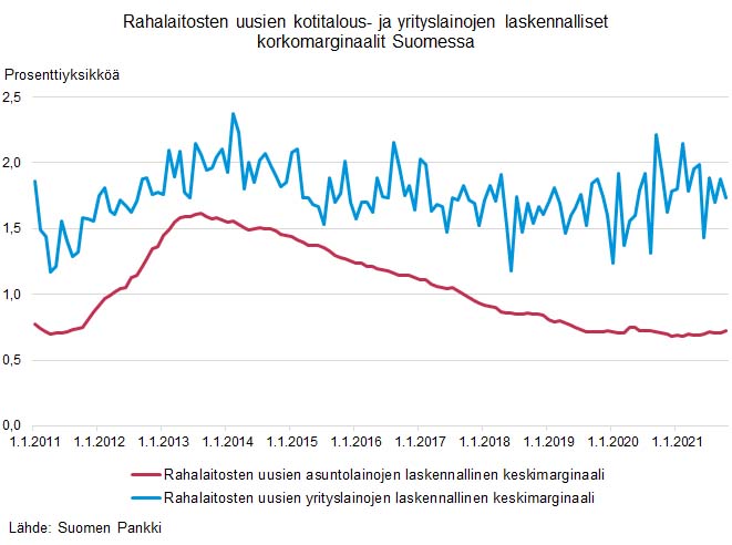 Rahalaitokset.jpg