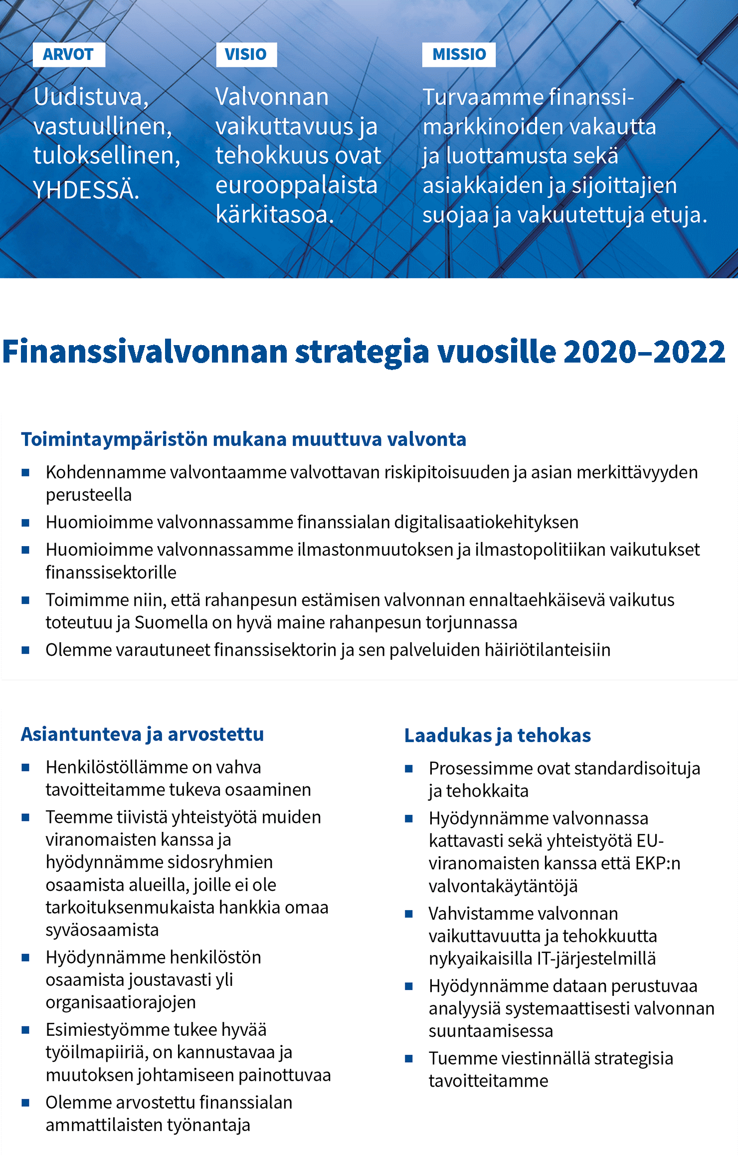 Stategia on luettavissa tekstimuodossa osoitteessa finanssivalvonta.fi Finanssivalvonta Arvot ja strategia