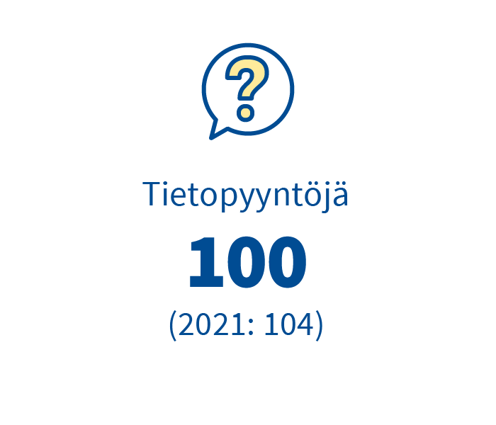 TIetopyyntoja.png