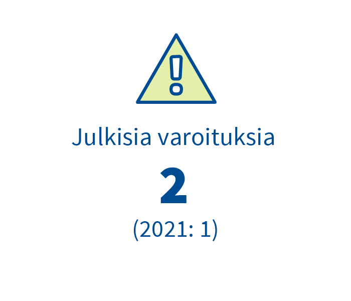 Julkisia_varoituksia.png