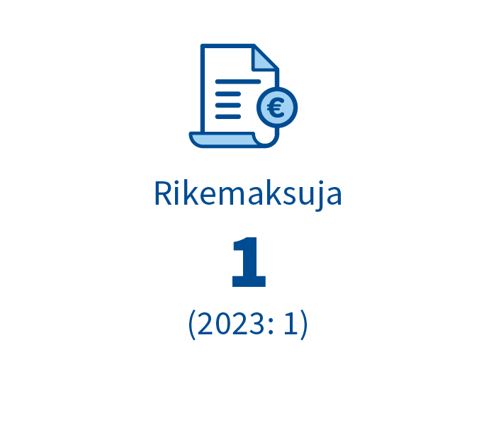 Rikemaksuja@2x.png
