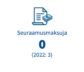 Seuraamusmaksuja.png