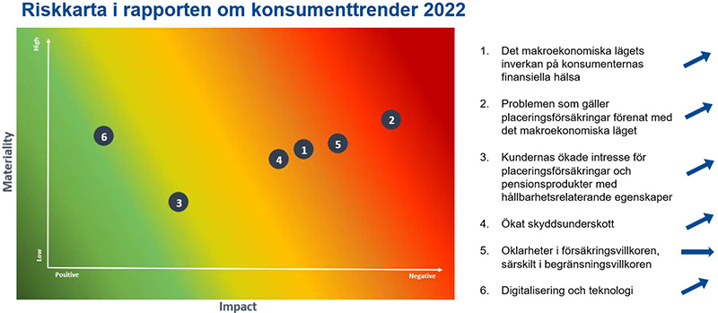 Riskkarta-2022-800x349-sv.jpg