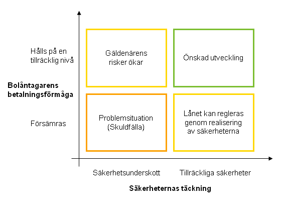 Skotsel_av_lanet.gif
