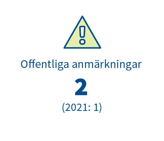 anmarkningar.png