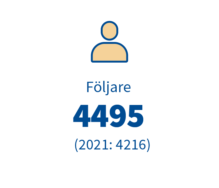 foljare.png