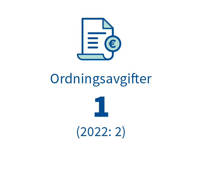Rikemaksuja_SVE.png