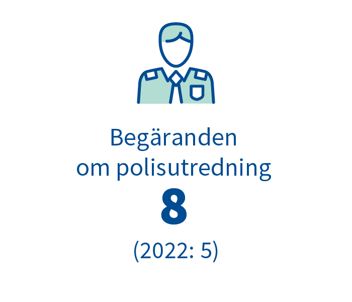Tutkintapyyntoja_poliisille_SVE.png