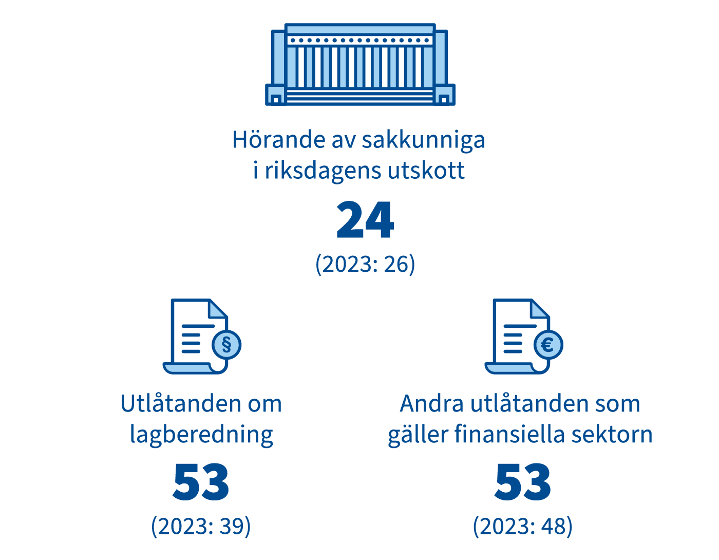 Lausuntoja_eduskunnalle_sv.png