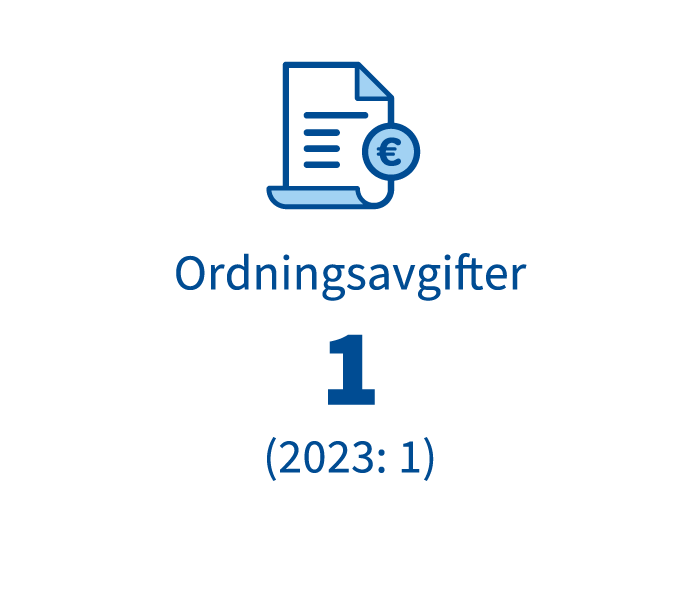 Rikemaksuja_sv.png